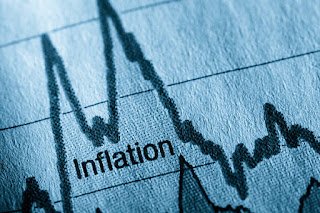 How Does A Rise In The Rate Of Inflation ⬆️ Affects The Share Market? How? & Why? Find Out Here! (#55)